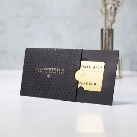 Gift Card Sleeves 